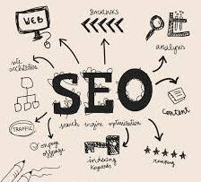 SEO Portfolio